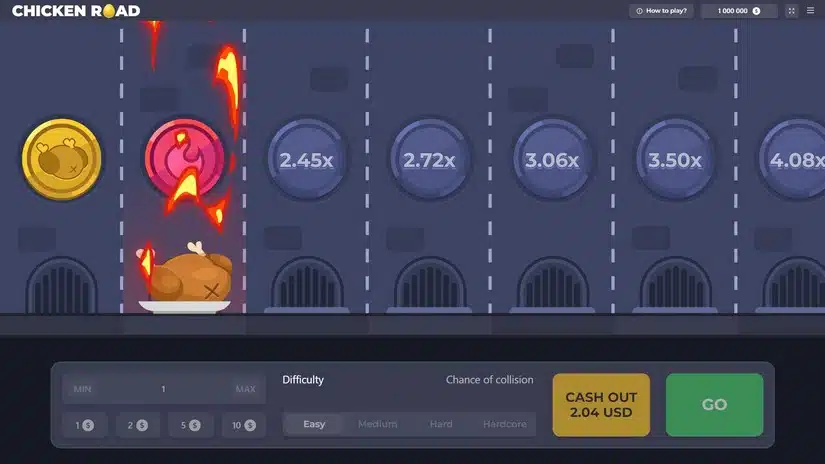 Guida al gioco in Chicken Road