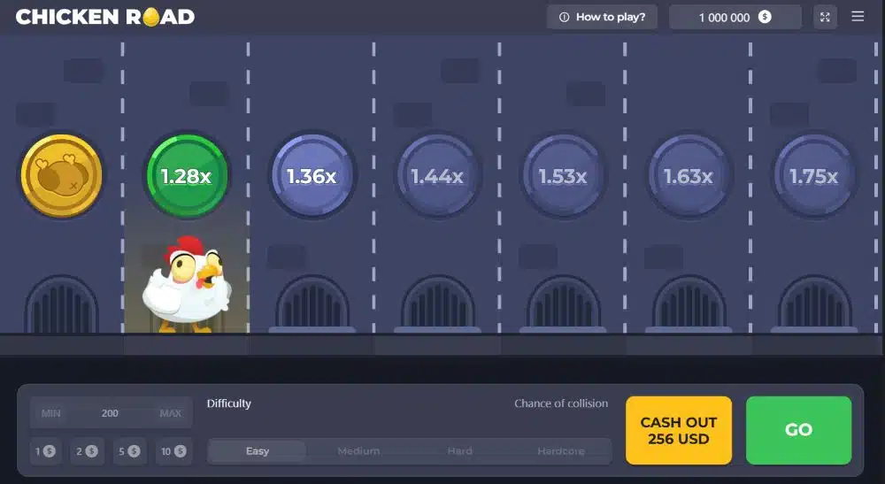 Struttura del gioco Chicken Cross: come funziona