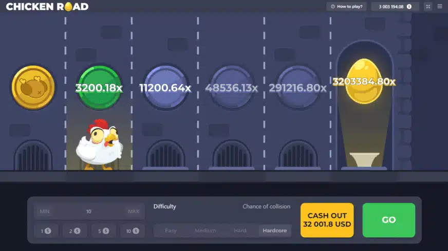 Guida al gioco in Chicken Road